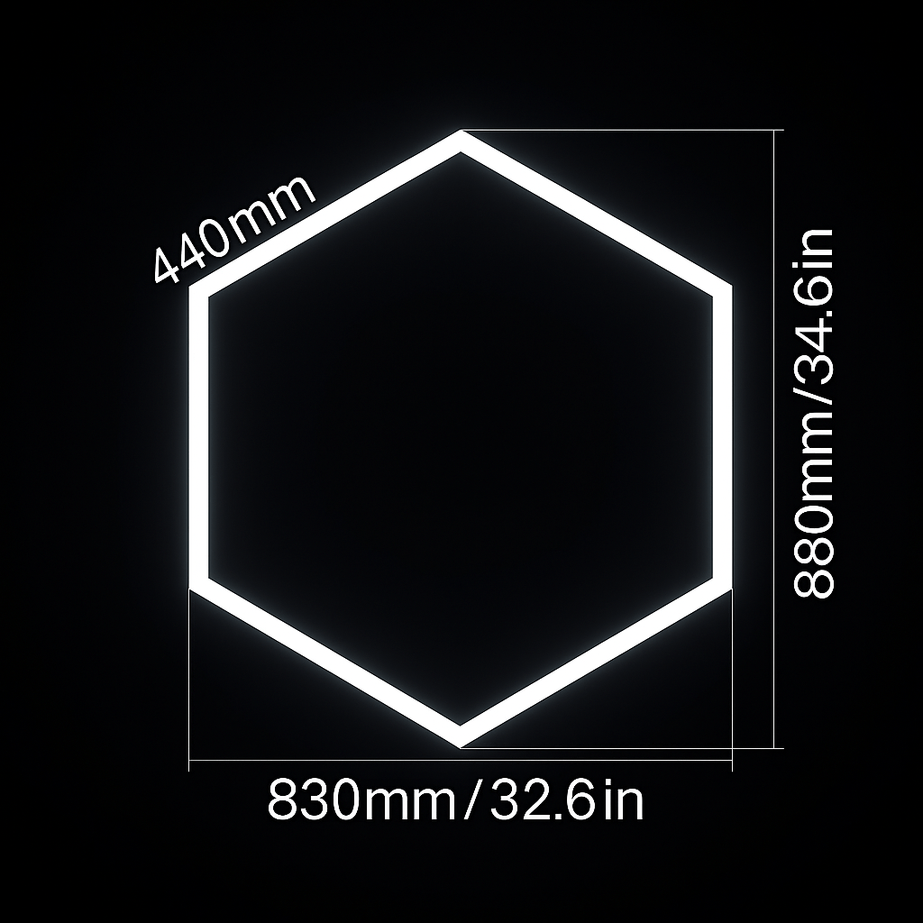 🔥 HexaLumen™ - Éclairage LED alvéolaire design pour garage, salle de sport et shop moderne - FaciliCasa