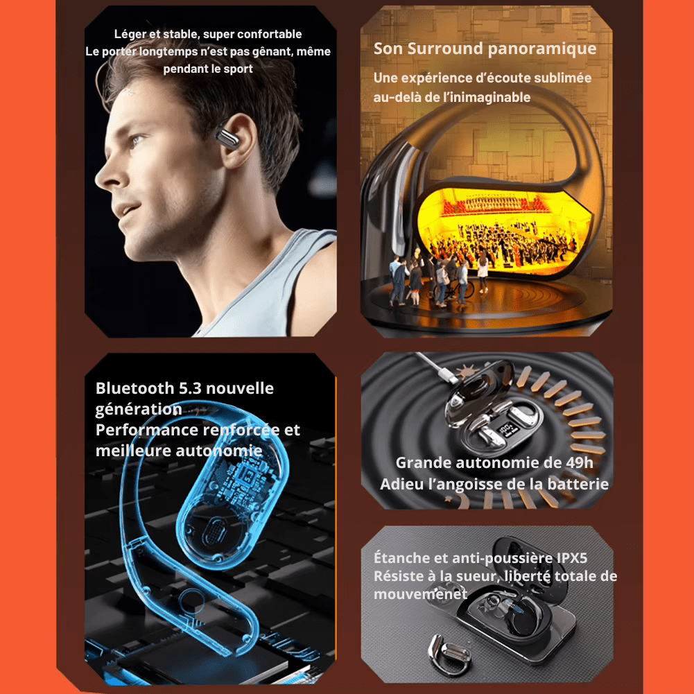 LingoPods Pro™ – Comprends le monde, parle toutes les langues - FaciliCasa