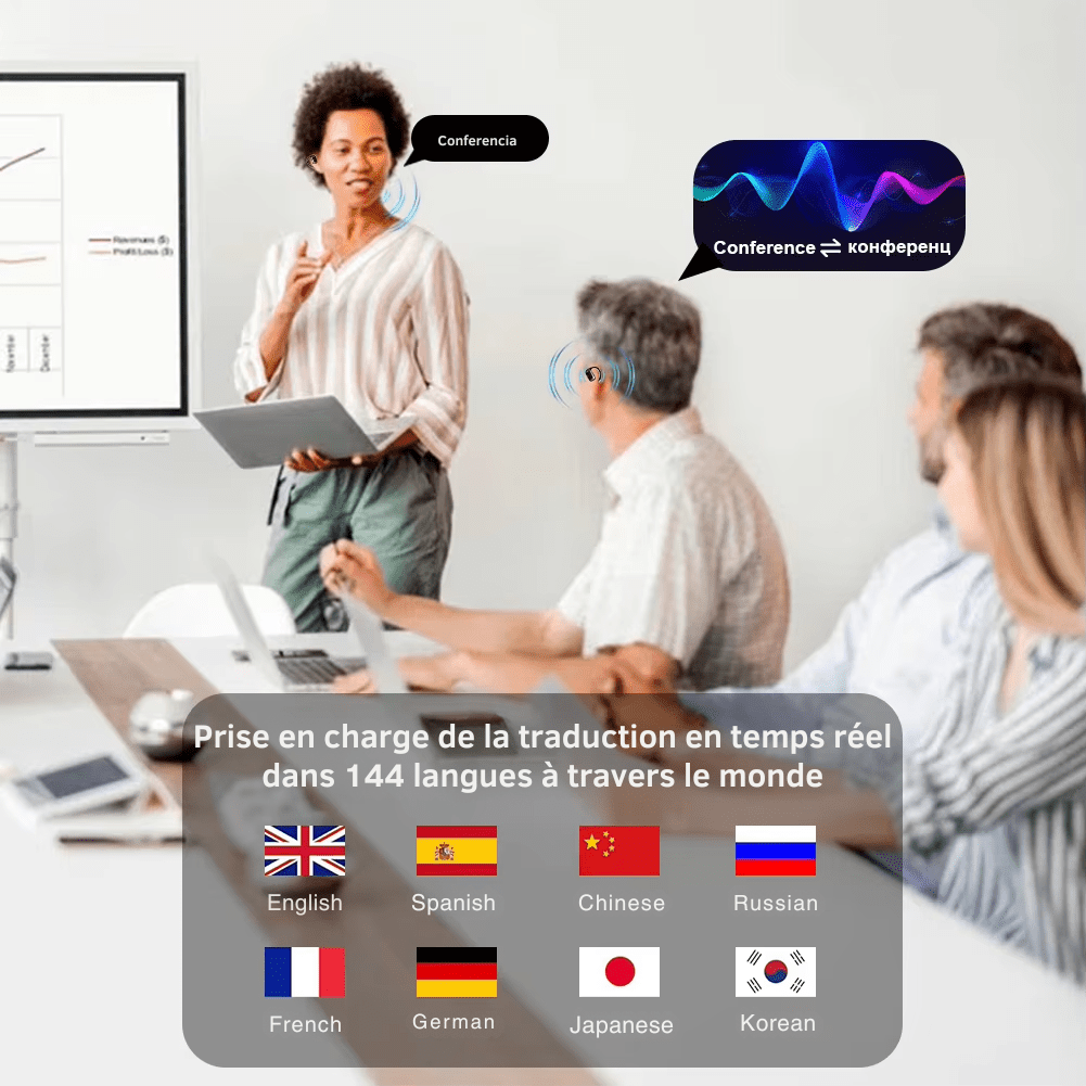 LingoPods Pro™ – Comprends le monde, parle toutes les langues - FaciliCasa
