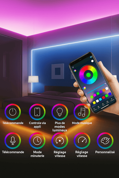 🌈 LumiFlex™ RGB - Bande LED connectée pour une ambiance sur - mesure - FaciliCasa